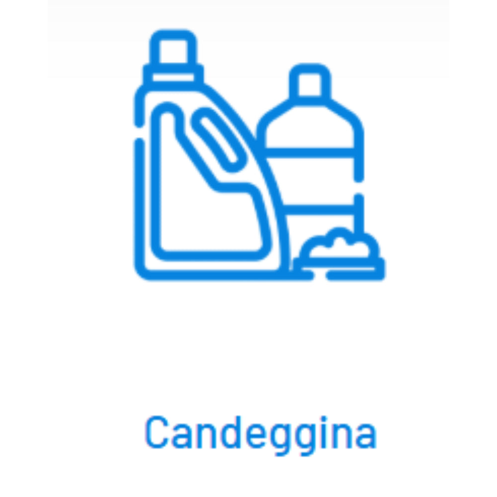 Candeggina