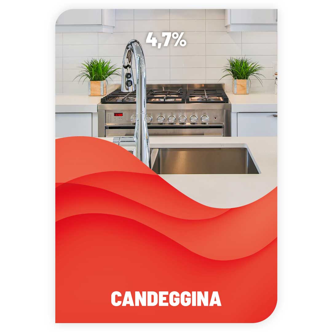 Candeggina Classica